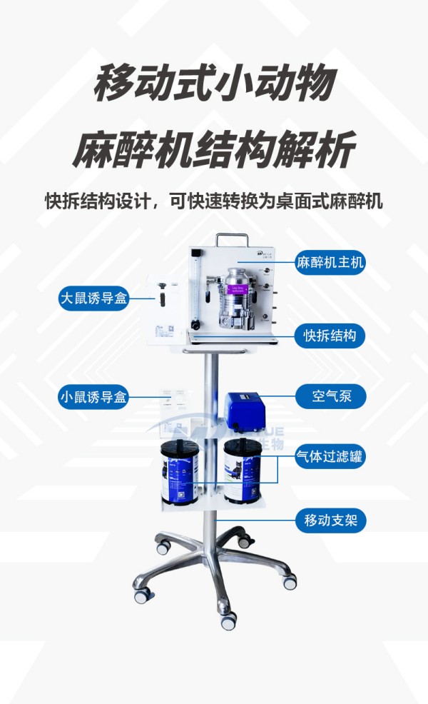 M5198小動物移動式麻醉機詳情.jpg