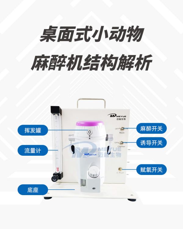 M5280單通道桌面式麻醉機.jpg